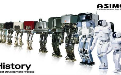 Honda Asimo 10 year Anniversary