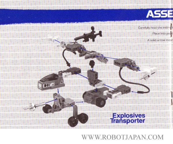 Robotech Robolinks Toy Insert Catalog 1985 - Image 6