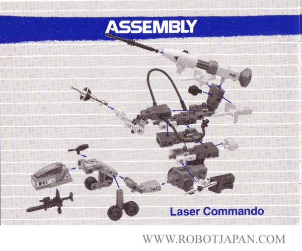 Robotech Robolinks Toy Insert Catalog 1985 - Image 8